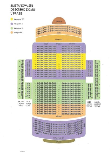 Prague: Classical Concerts at Smetana Hall, Municipal House - Smetana Hall: What You’ll Notice Before the Music Starts